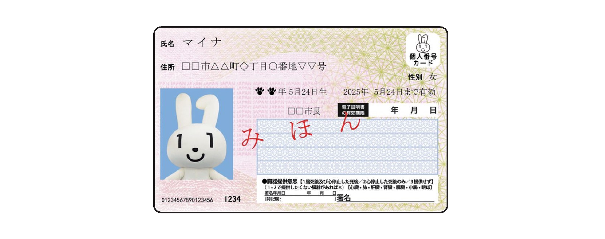 個人 番号 カード と は