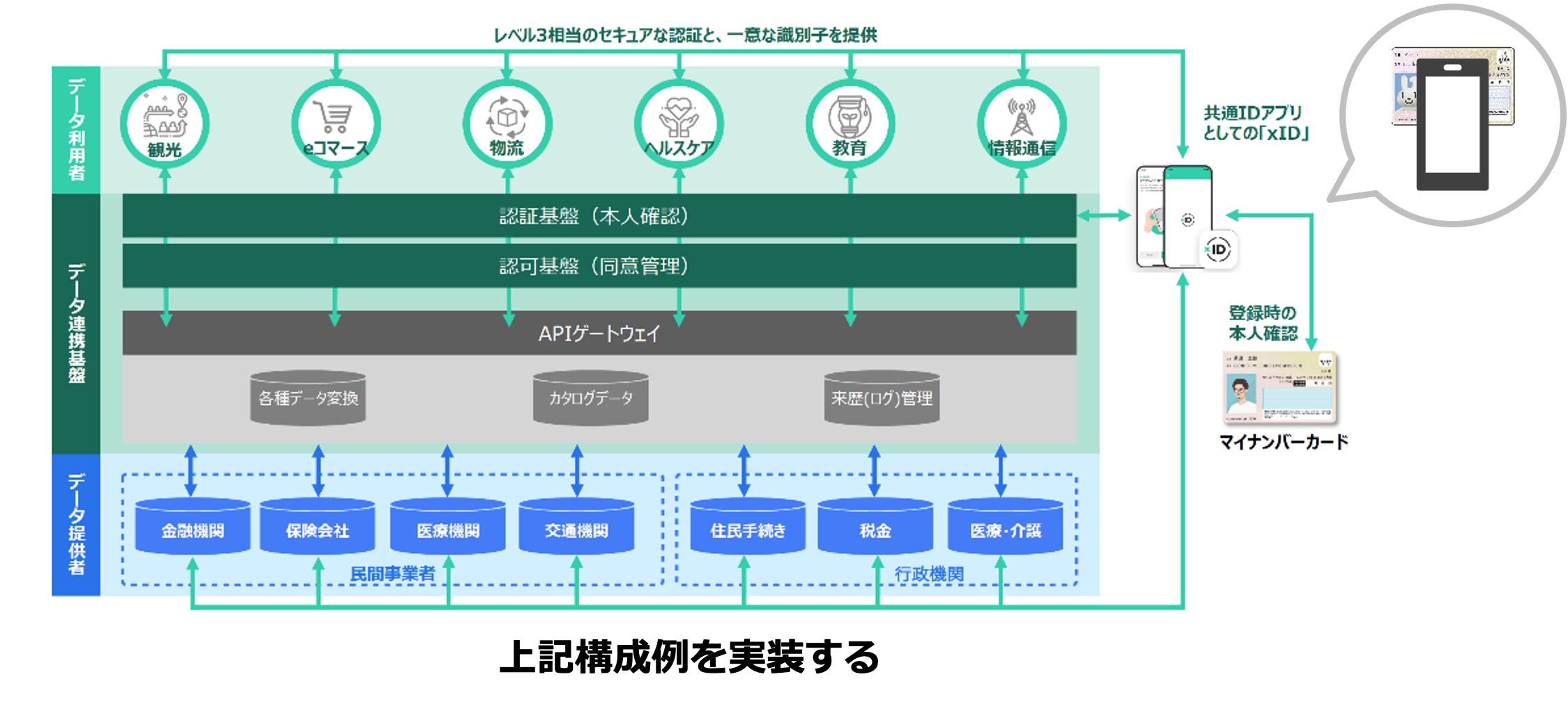財界家系図 千葉市-千葉市地域情報デジタルアーカイブ:千葉市史 第1巻 原始